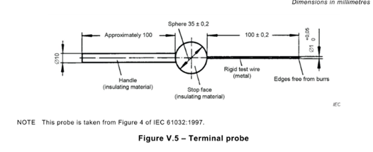Figura sonda terminale 20mm±0.2 millimetro di clausola V.1.6 di IEC 62368-1 di V.5 0