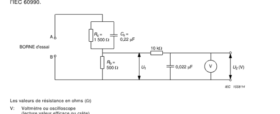 La clausola 5.2.2.2 dell'attrezzatura di prova di IEC 62368-1 tocca il circuito di misura corrente 0