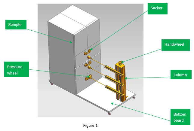Macchina di prove automatica di spinta e di tirata del cassetto del frigorifero di IEC 62552 0
