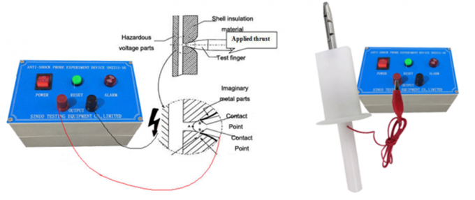 Unghia Φ12mm del dito di IEC 60335-1 Live Parts Test con forza incorporata 50N 2