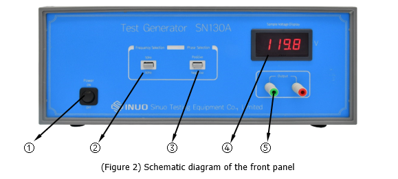 IEC corrente 60950 del generatore della prova del tester 130A dell'attrezzatura di tecnologia dell'informazione 0