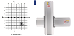 IEC 61855 Figura 9 Sistema di prova del volume dell'aria per asciugatrici per uso domestico e simili 1
