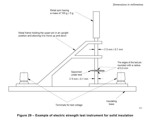 IEC 62368-1 Figura 29 Strumento elettrico di prova della resistenza per isolamento solido o materiali 0