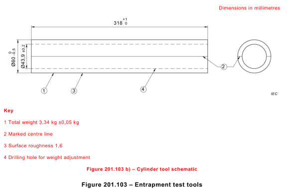 IEC 60601-2-52: 2015 Articolo 201 Esame di intrappolamento Strumenti di prova schema di cilindro di utensili a cono 1