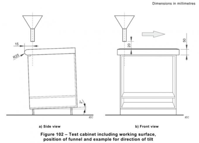 IEC 60335-2-25 Figura 102 Gabinetto di prova con imbuto per la prova del forno a microonde 0