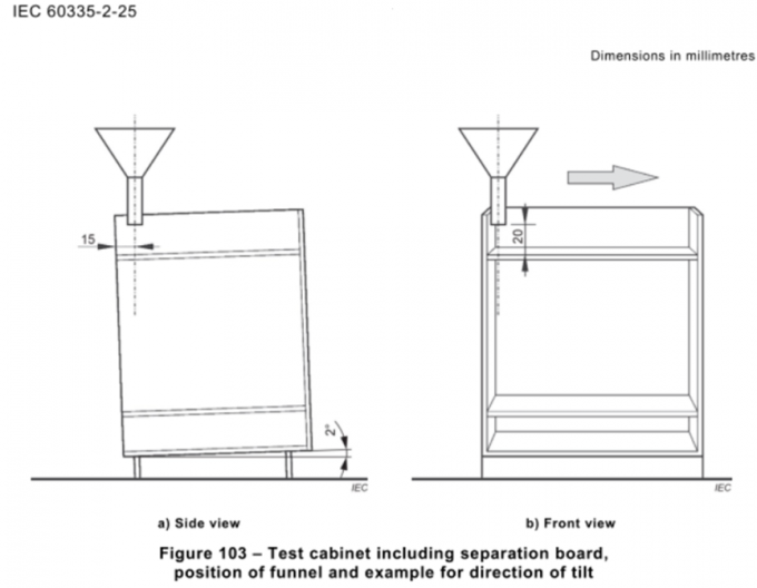 IEC 60335-2-25 Figura 102 Gabinetto di prova con imbuto per la prova del forno a microonde 1