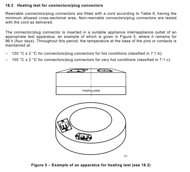 IEC 60320-1 2021 Paragrafo 18.2 Apparecchiature di prova di riscaldamento dell'accoppiatore per la prova della resistenza al calore 0