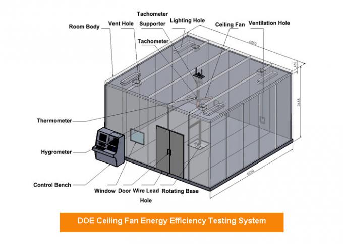Sala di collaudo di rendimento energetico per il laboratorio standard del ventilatore da soffitto dell'UL dei ventilatori da soffitto qualificato DAINA 2