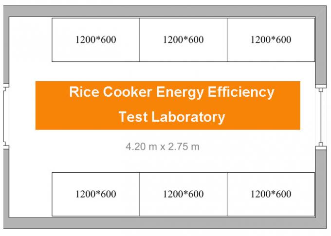 Banchi di prova elettrici del laboratorio 2 di rendimento energetico dei fornelli di riso 6 angoli neri 1
