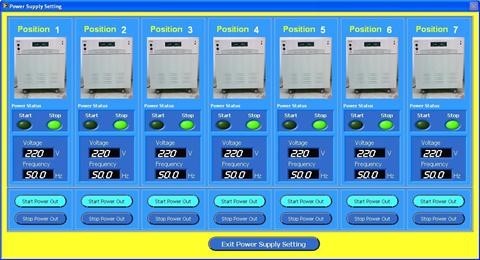 Temperatura di rendimento energetico e camera di prova di umidità per gli apparecchi di refrigerazione della famiglia 2