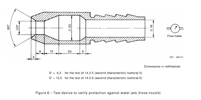 Protezione tenuta in mano contro i getti di acqua IPX5 IPX6 6,3 millimetri o 12,5 millimetri 0