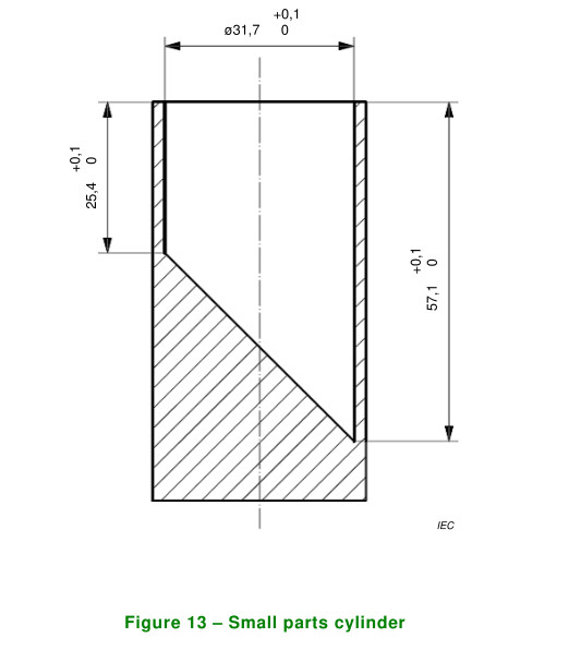 IEC 60335-1 2013 figure 13 piccolo cilindro di clausola 22,12 delle parti 0