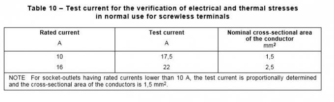 Terminali di Screwless del tester di vita del commutatore di clausola 12.3.11 di IEC 60884-1 elettrici ed apparecchiatura della prova di stress termici 0
