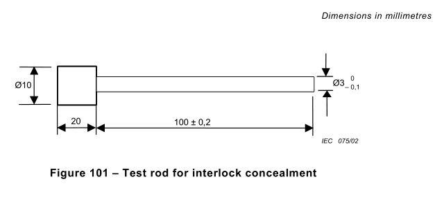 Figura 101 prova acciaio temperato Rod di IEC 60335-2-25 per dissimulazione dell'interruttore di sicurezza 0