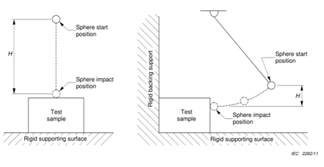 Dispositivo di impatto della sfera d'acciaio di IEC 62196-1 per la prova elettrica del veicolo 0
