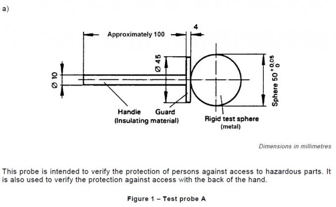 La figura 1 la sonda A di IEC 61032 della prova di SФ50mm per le parti pericolose prova 0