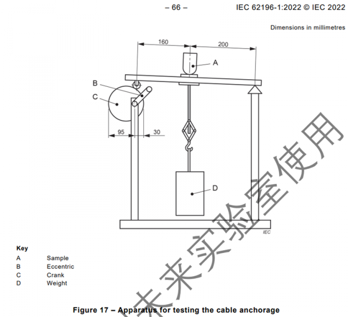 IEC 60309-1 Interfaccia di ricarica EV per il test dell'apparecchio di prova di forza di trazione e coppia dell'ancoraggio del cavo 0