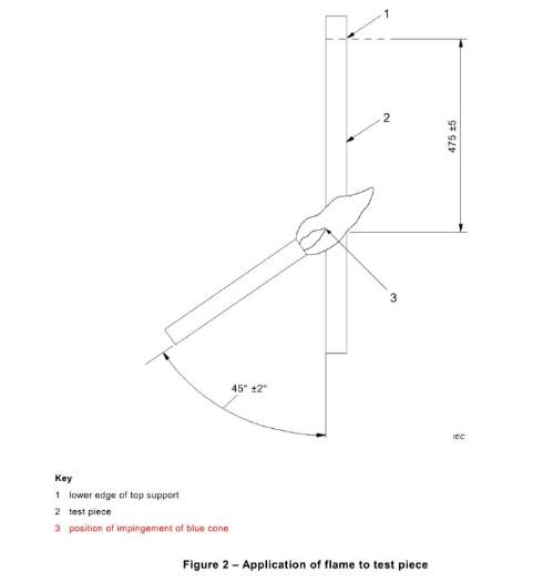 Dispositivo verticale della prova di infiammabilità del singolo cavo elettrico IEC60332-1-2 o del cavo a fibra ottica 1