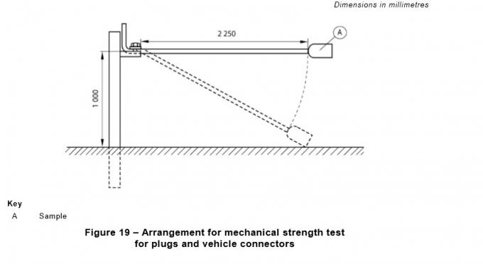 Spine di IEC 62196-1 Rewireable ed apparecchiatura di collaudo di goccia del connettore del veicolo 0